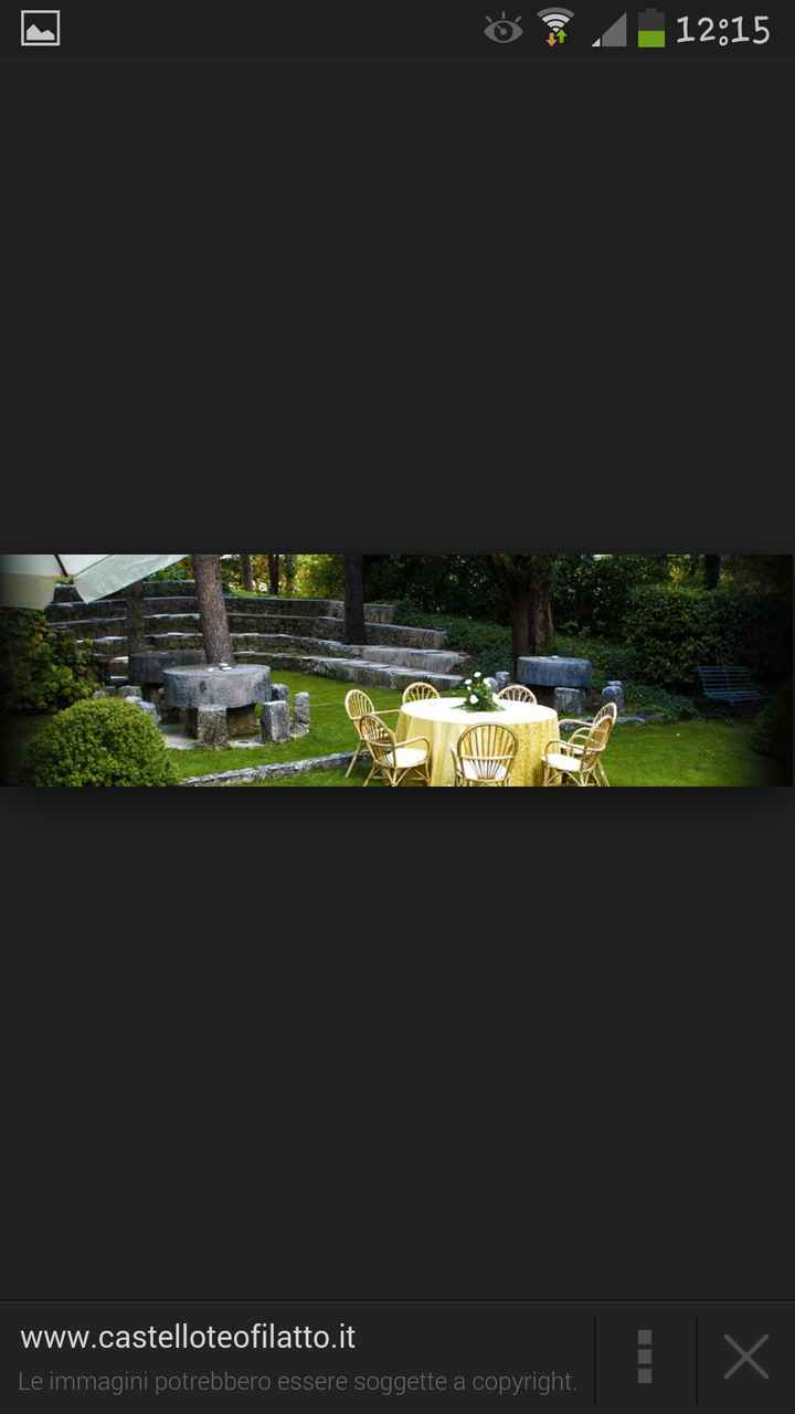 Le vostre location - 2