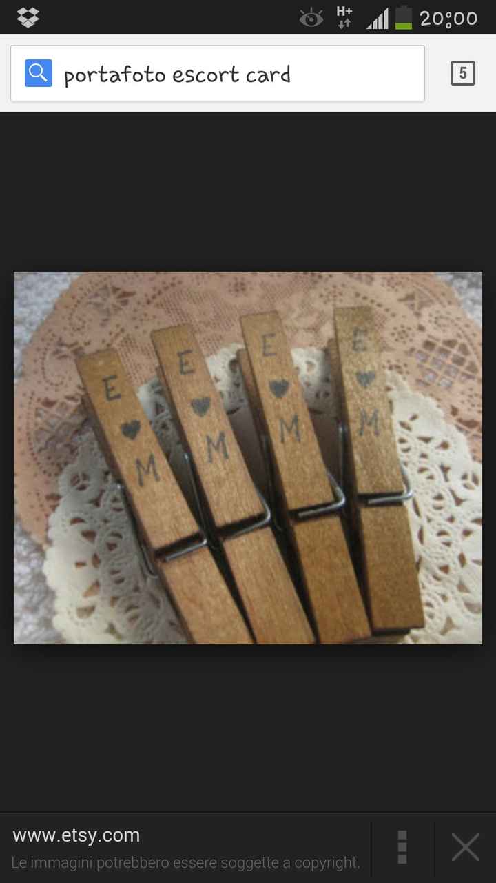 Dubbio segnaposti.. - 1