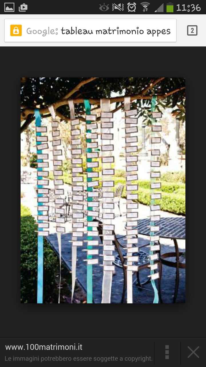 Tableau moderno e originale  - 1