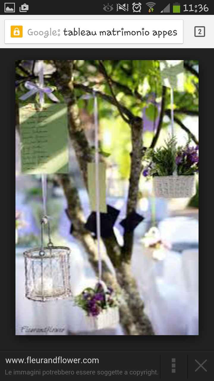 Tableau moderno e originale  - 2