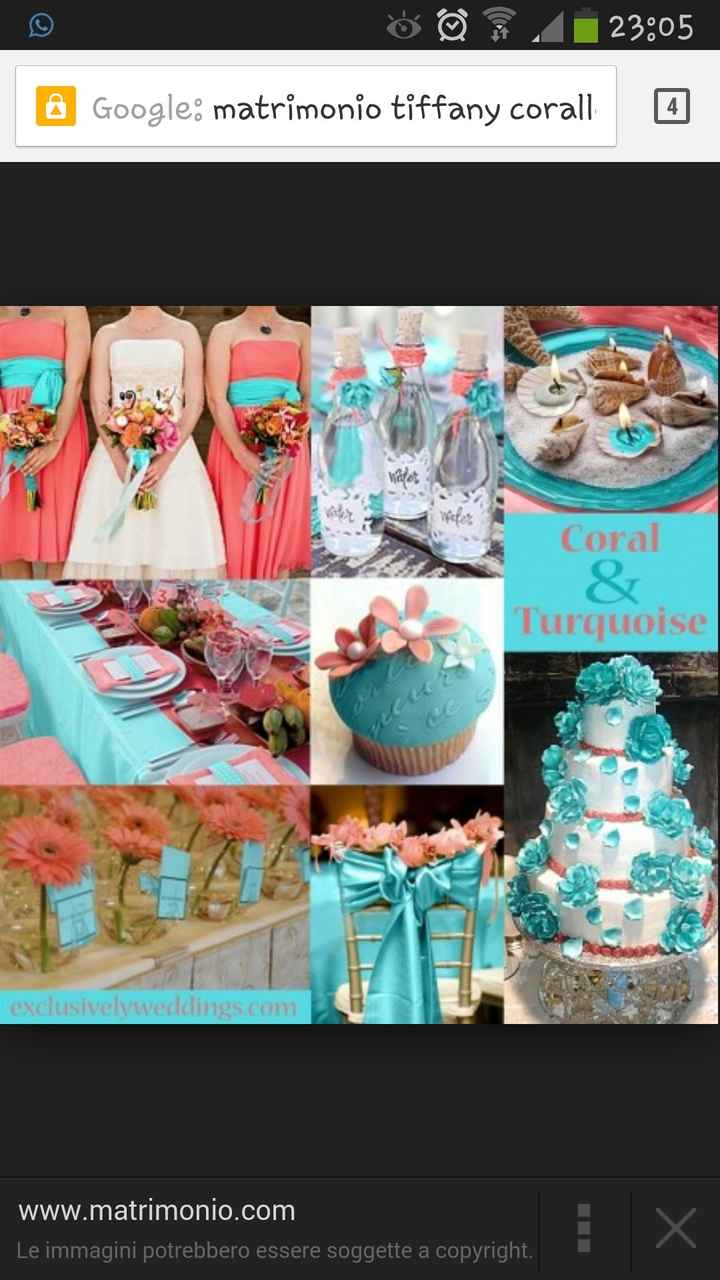 Tema mare ad aprile??? - 1