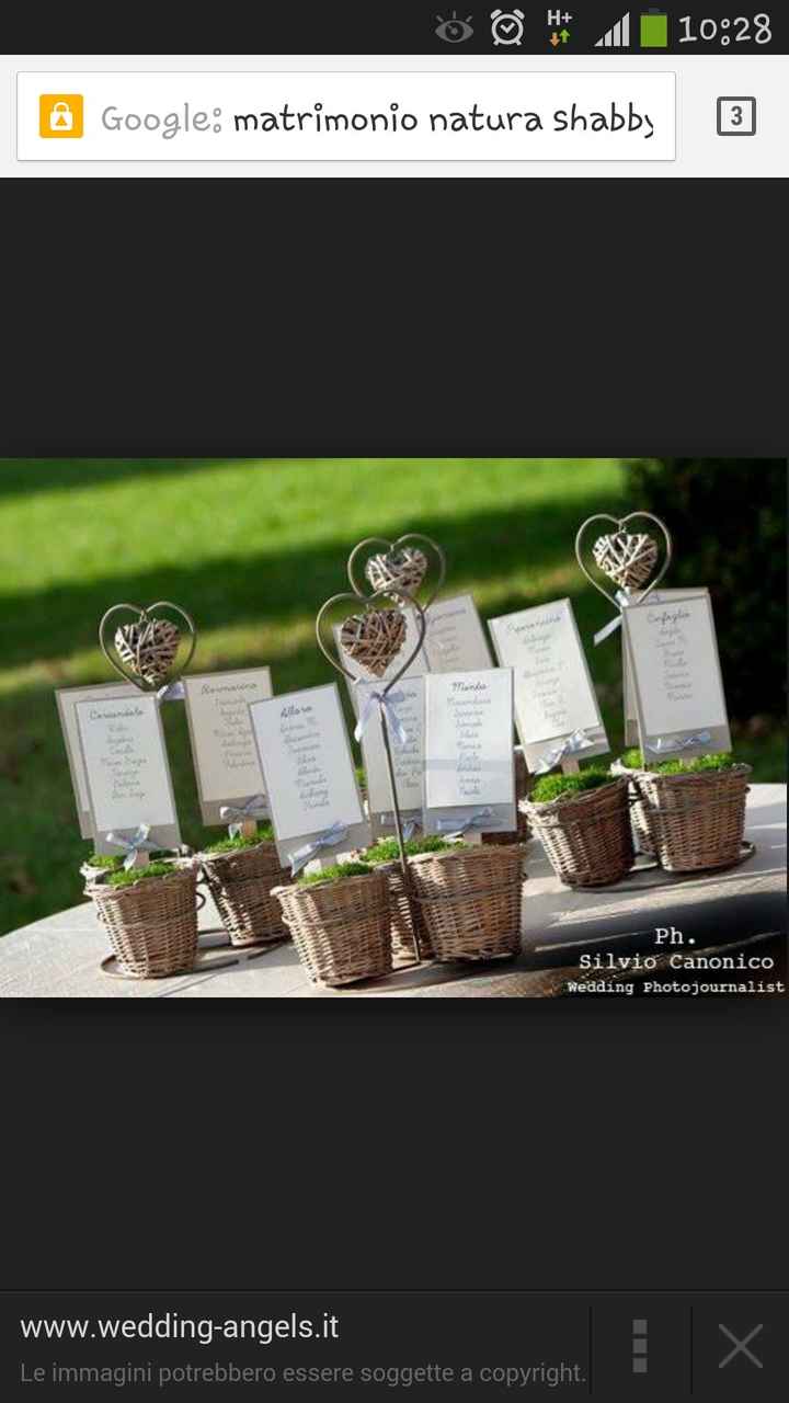 Indecisione tema matrimonio - 1