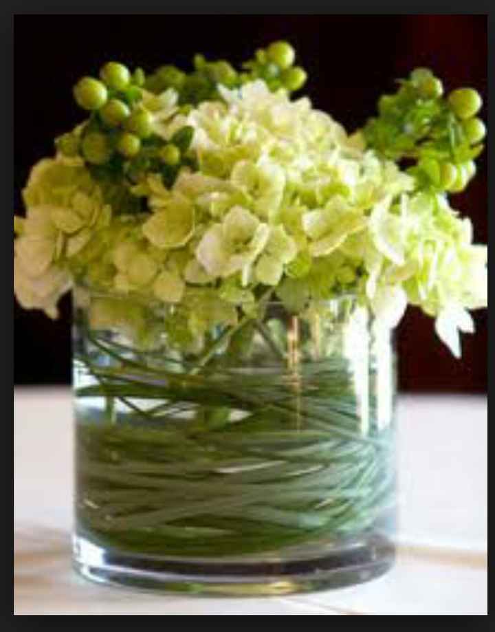 Fiori estivi per addobbi e bouquet, urge consiglio! - 2