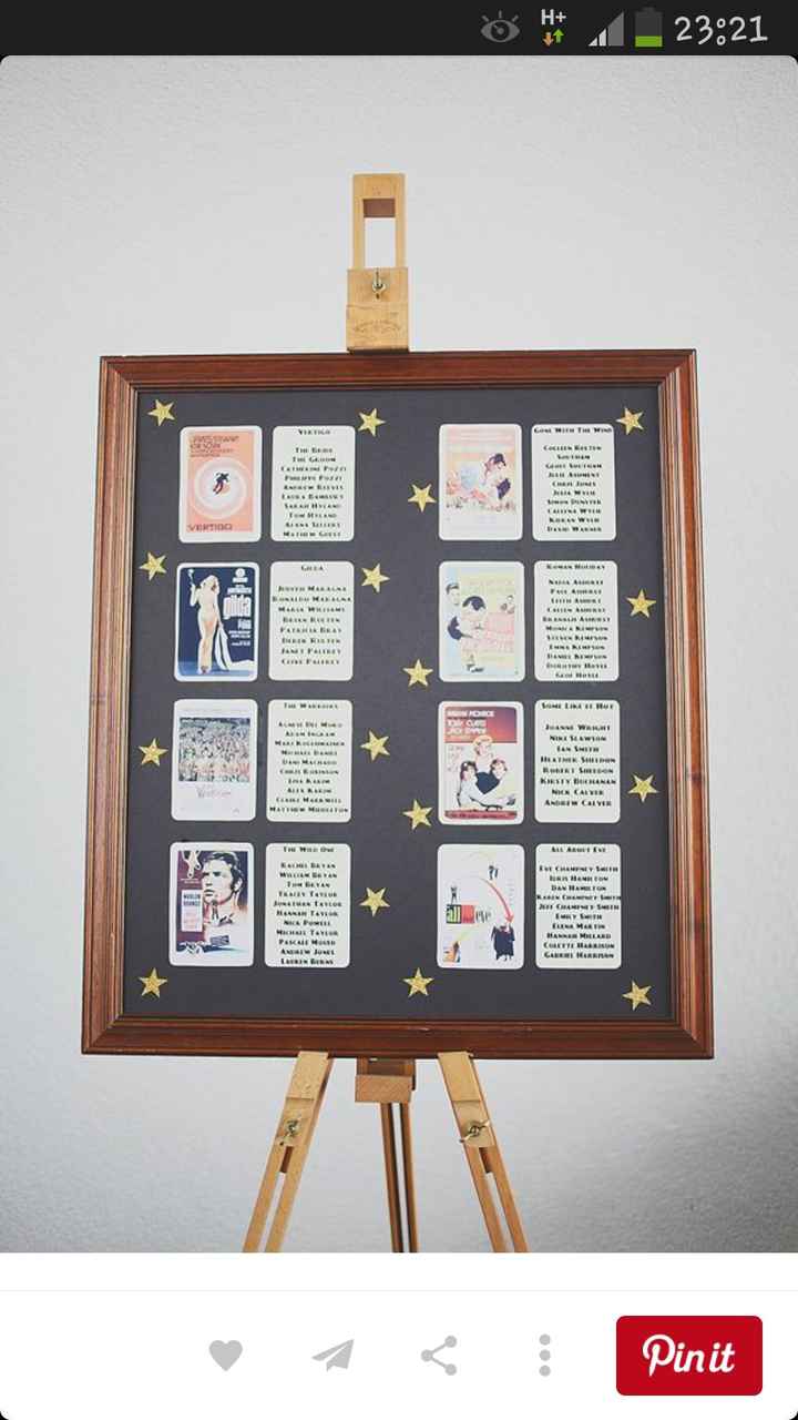 Tema tableau mariage - 3