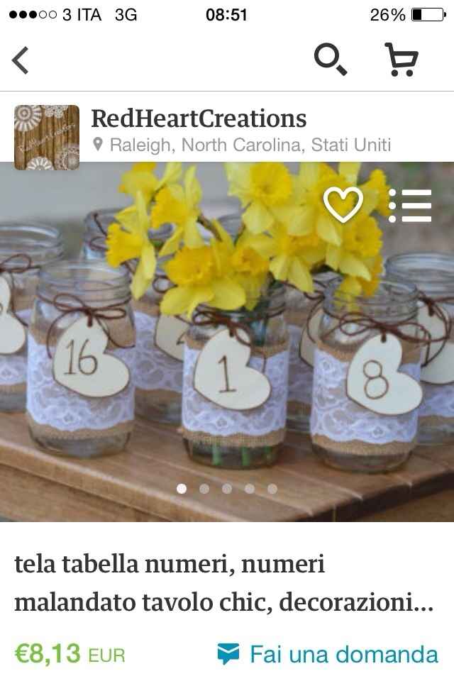 Consigli per addobbi che "scendono dall'alto"  fai da te - 1