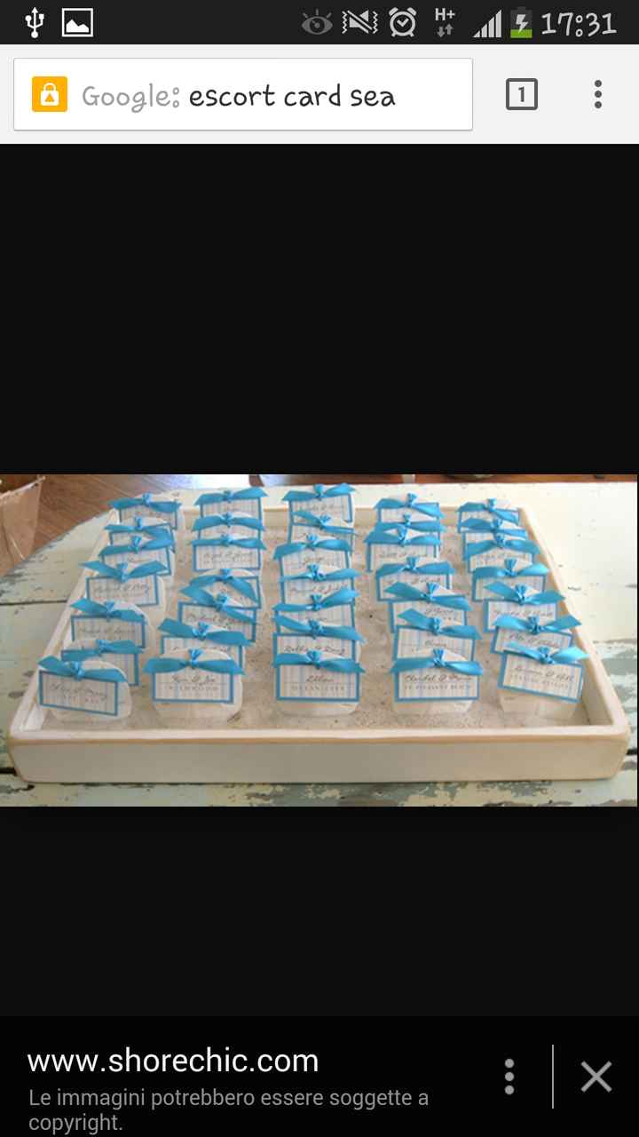 Tableau marriage - 1