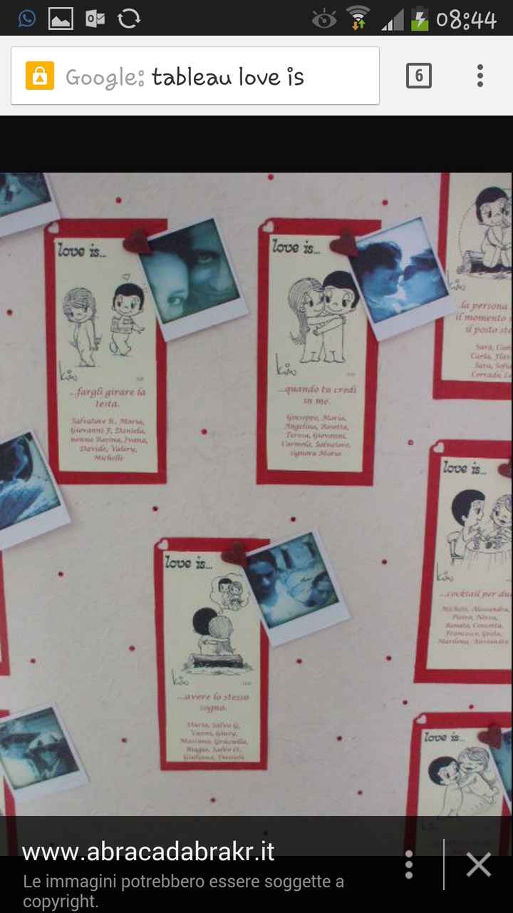 Ma il tableau lo dobbiamo fare noi?? - 3