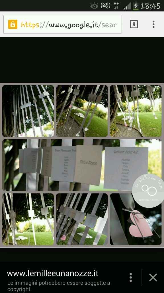 Altra giornata produttiva.. programma di nozze!! - 2