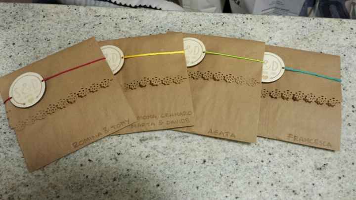 Ancora partecipazioni "fai da me" - 1