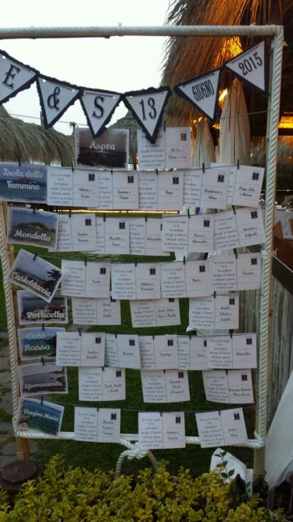 E la mia amichetta si è sposata!! - 5