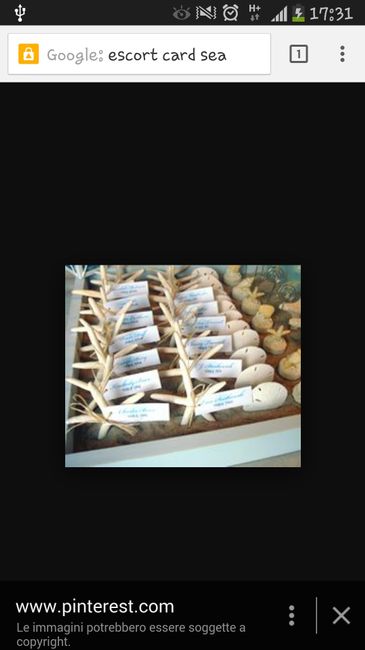 Tableau marriage - 2