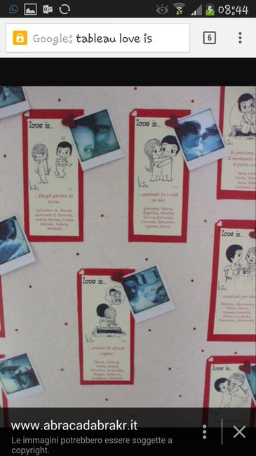 Ma il tableau lo dobbiamo fare noi?? - 3