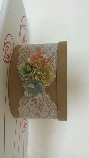 La mia domenica produttiva.. :) - 6