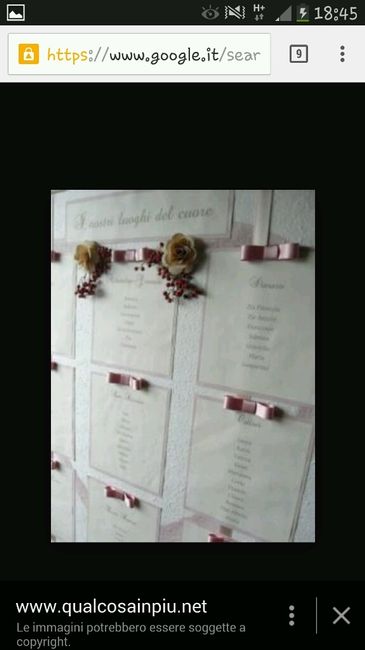 Altra giornata produttiva.. programma di nozze!! - 1