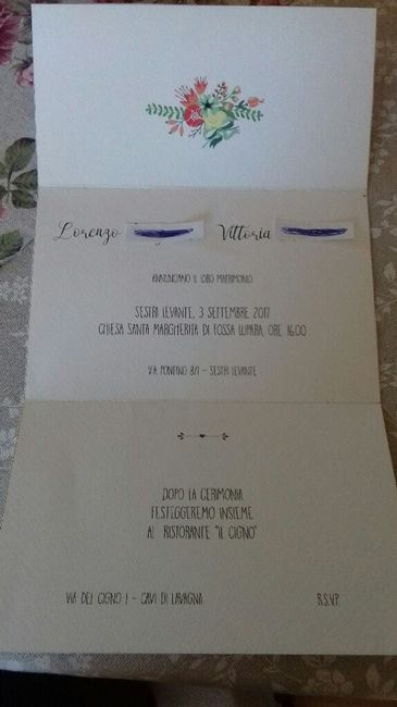 Le mie partecipazioni - 2