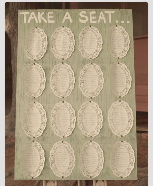 Tableau de narriage - 7