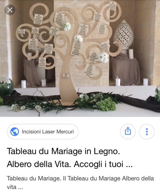 Tema albero della vita - 1