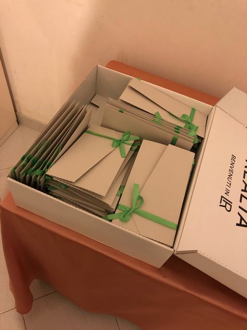 Partecipazioni classiche o online? - 1