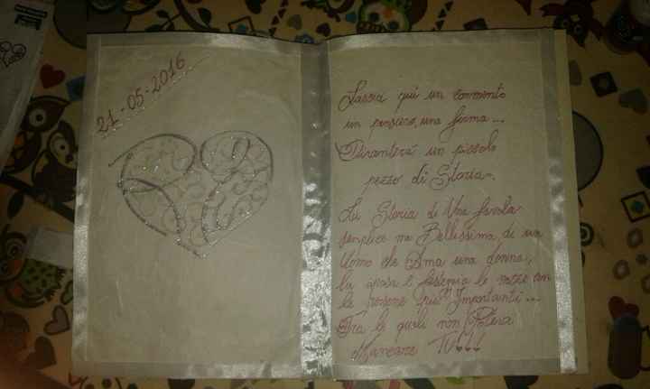 Guest book....ke ne dite ??? - 2