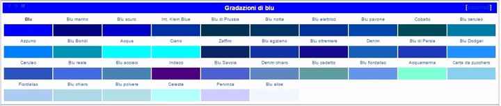 Gradazione blu. 