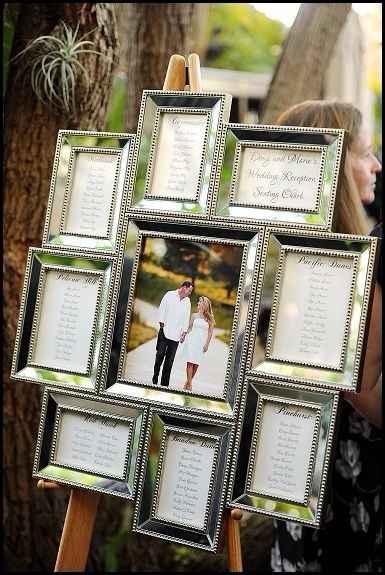 Tableau.