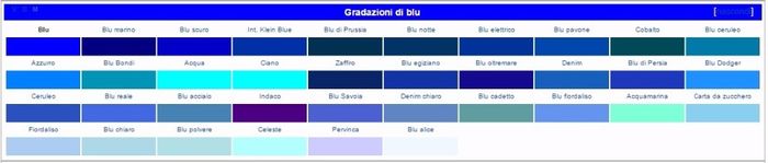 Gradazione blu. 