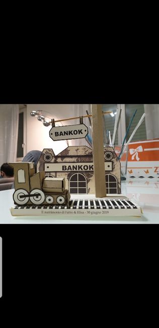 Fai da te tema viaggio - 5