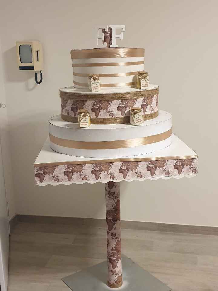 Fai da te tema viaggio - 4