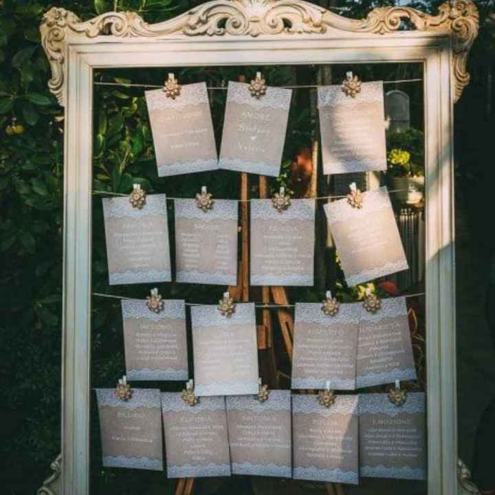 Tableau si, tableau no? - 1