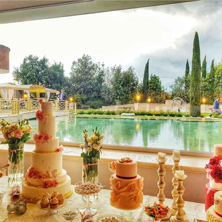 Tema si, tema no - 1