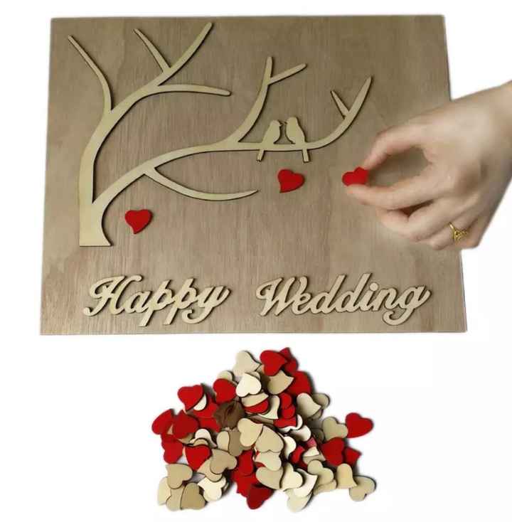 Proposta b: l'albero dei pensieri