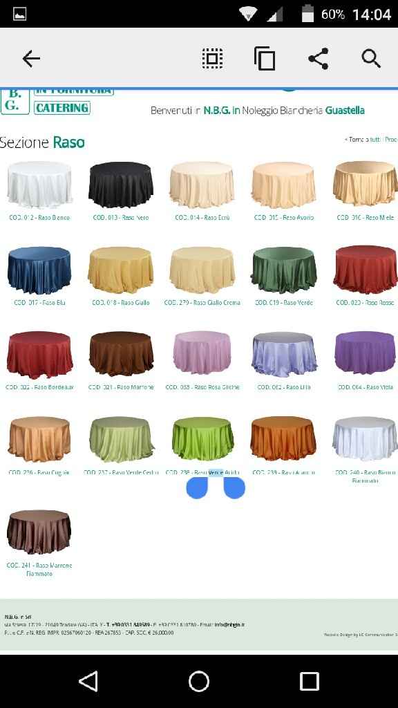 Voi quale tra queste tovaglie scegliereste? - 1