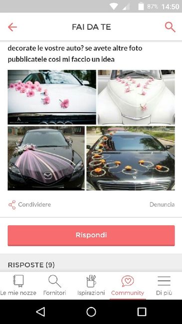 L'auto degli sposi: spunti per decorarla - 1