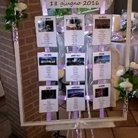 Foto del vostro tableau mariage - 1