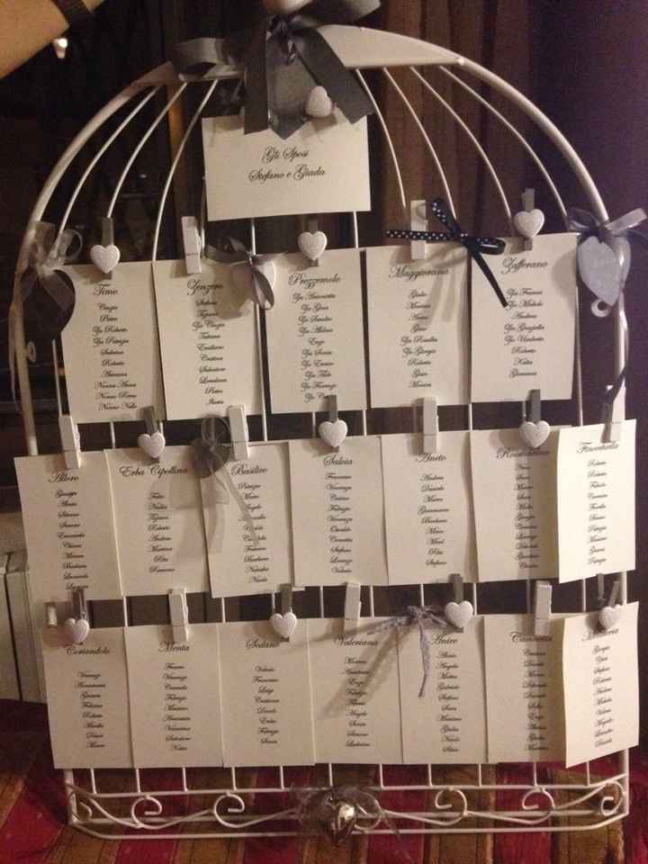 Ogni promessa un debito! - 7