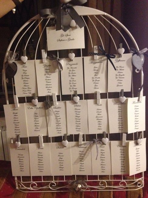 Ogni promessa un debito! - 7