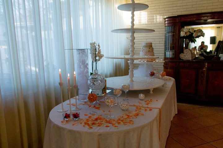 allestimento tavolo confettata