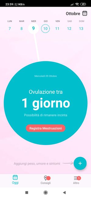 Test ovulazione canadesi - 1