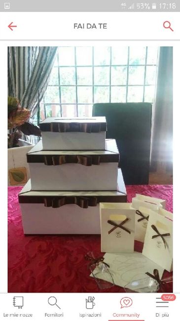 Dove mettere i regali  (buste ,soldi? ) - 1