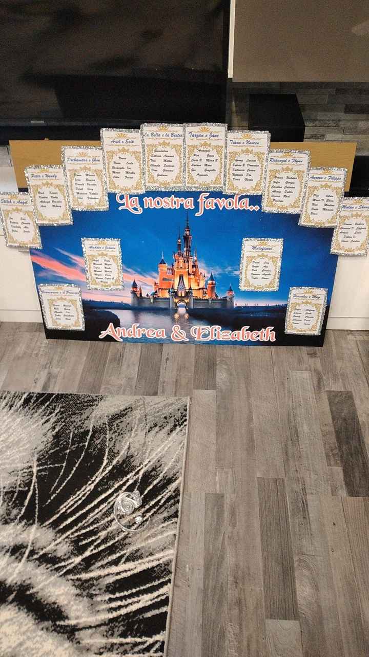 Tableau e segnatavolo - 1