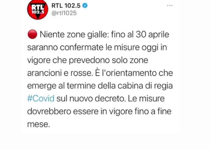 News Aprile - 1