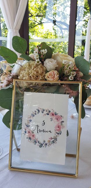 Eccoci qua ❤️ - 12