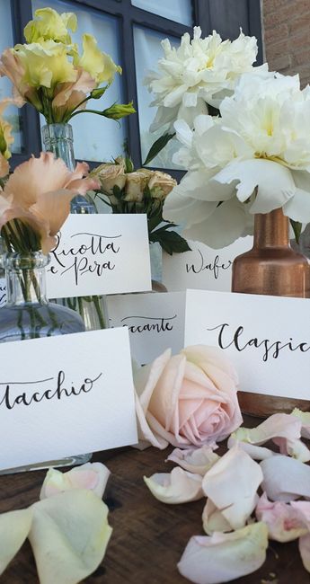 Eccoci qua ❤️ - 18