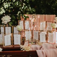 Tableau marriage... help!😅 Spose 2020! - 3