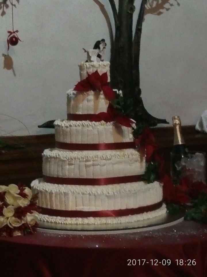  La vostra torta come sarà?  - 1