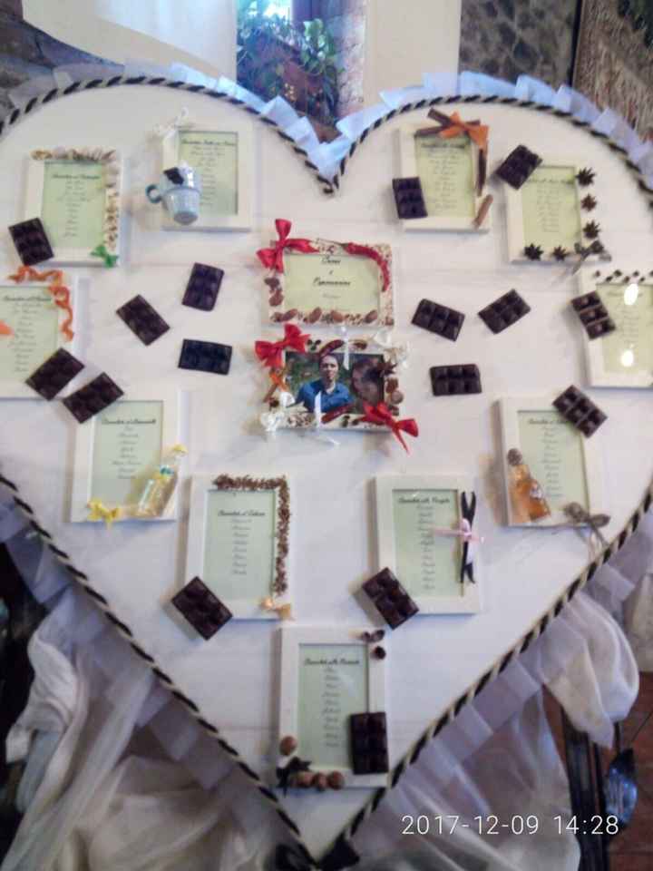  Tableau de mariage - 2