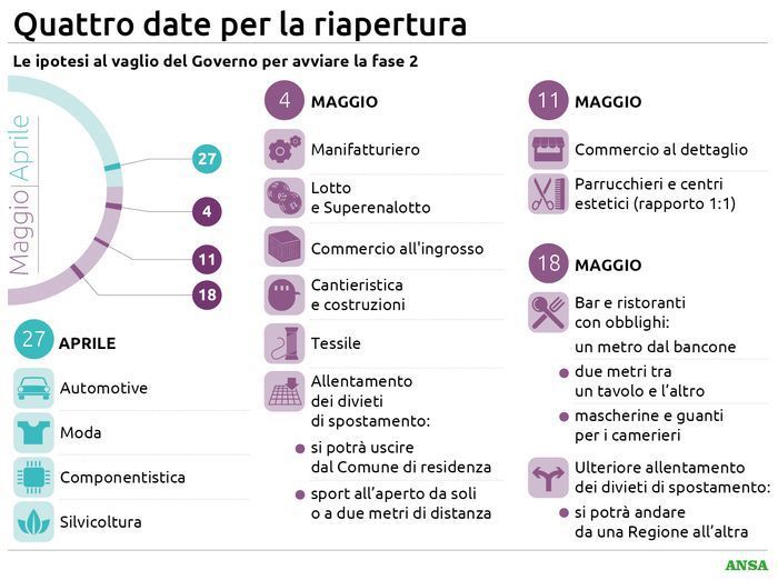 spose agosto 2020 - 1