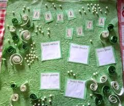 tableau verde esempio 