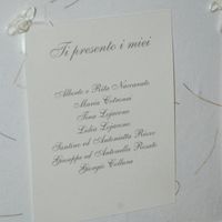 PICCOLI DETTAGLI DEL FAI DA TE