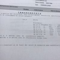 iui andata bene la prima volta? - 1